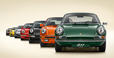 Porsche 911 Historie Classic